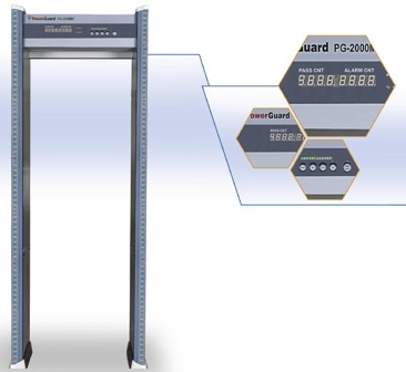 Powerguard PG2000 mv